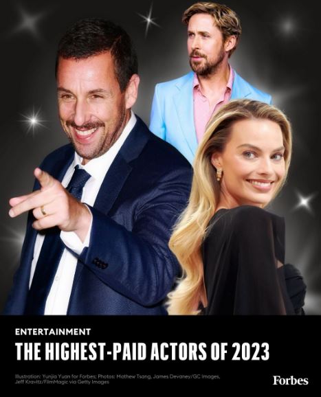Објавена листата на најплатени актери во 2023 година, ќе се изненадите кој е на првото место