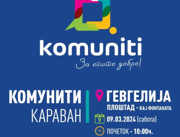 Промоција на интерактивната апликација Комунити преку која граѓаните може директно да комуницираат со општинската власт