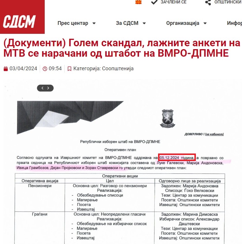 СДСМ се обрука: Објавија лажен документ со лажен датум (ФОТО)