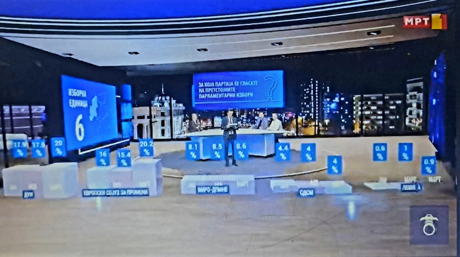 Двојната предност на ВМРО-ДПМНЕ пред СДСМ се одржува и во месец март во ...