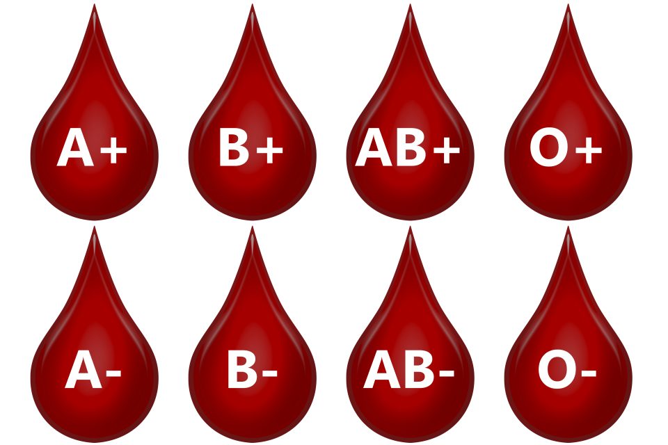 Ако ја имате оваа крвна група, тогаш сте посебни: Носите некои од најретките особини во човечката раса