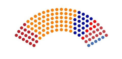 ВМРО-ДПМНЕ влегува во Собрание со 59 пратеници, ДУИ со 19, а СДСМ со 18
