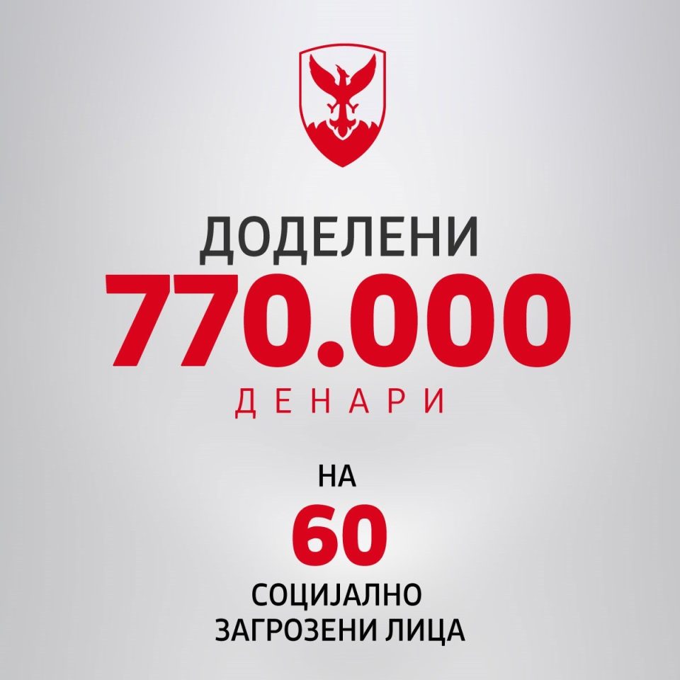 Герасимовски: Доделивме 770 000 денари на 60 социјално загрозени лица