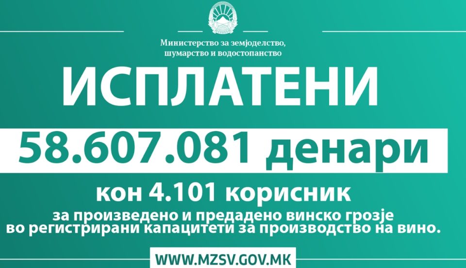 Трипуновски: Исплатени субвенции за произведено и предадено винско грозје во висина од 58.607.081,00 денари