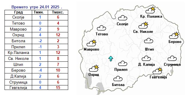 Утре магливо време- еве какво ќе биде до среда (Фото)