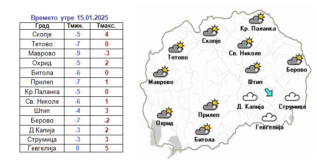 МИНУСНИ ТЕМПЕРАТУРИ СО ВРНЕЖИ ОД СНЕГ: Какво врме не очекува утре и во следните денови?