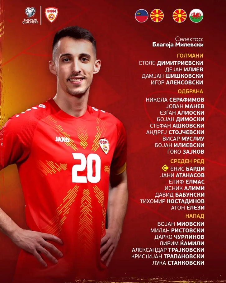Милевски го објави списокот со повикани фудбалери за дуелите со Лихтенштајн и Велс