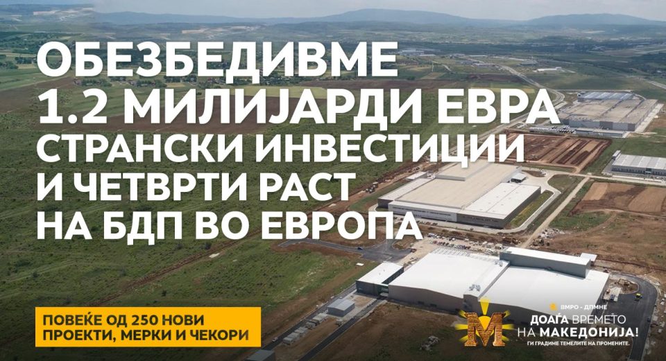 Една година Влада на ВМРО-ДПМНЕ, над 1 милијарда и 255 милиони евра странски инвестиции за поквалитетен живот на граѓаните