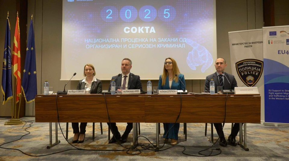 Проценка од закани од сериозен и организиран криминал – СОКТА 2025