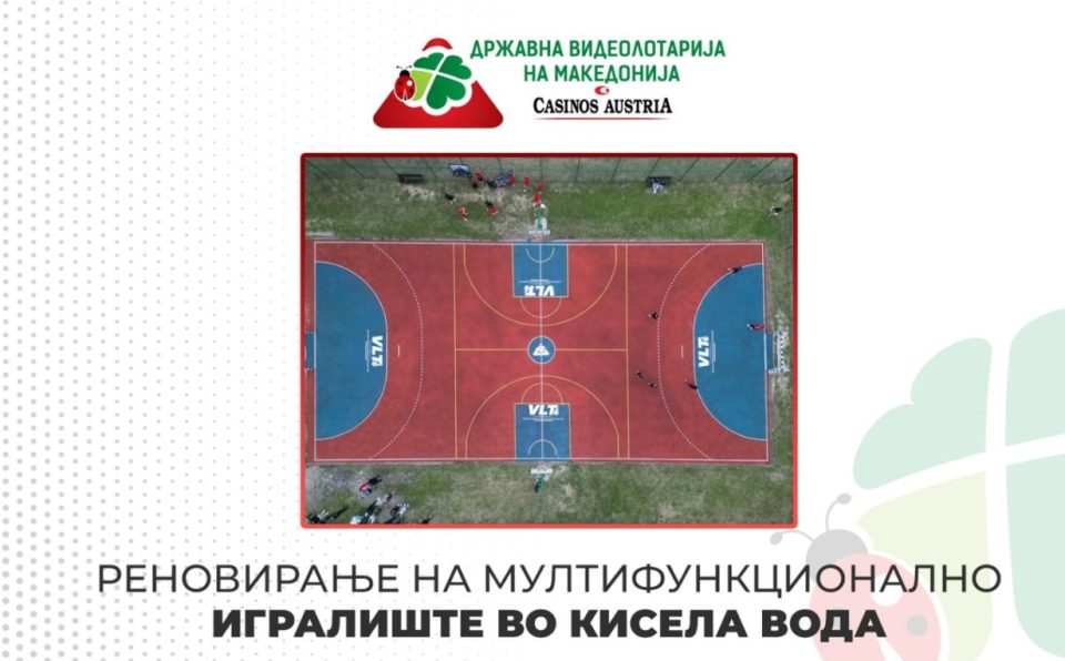 ИГРАЈ СО ШАМПИОНИТЕ: Милион евра за 20 игралишта низ Македонија