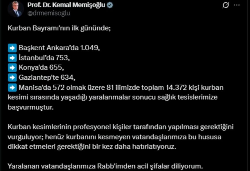 Турција: Повредени 14.372 лица при жртвување животни во првиот ден од Курбан Бајрам