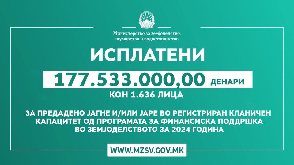 МЗШВ: Исплатени 177.533.000 денари кон 1.636 лица за предадено јагне или јаре