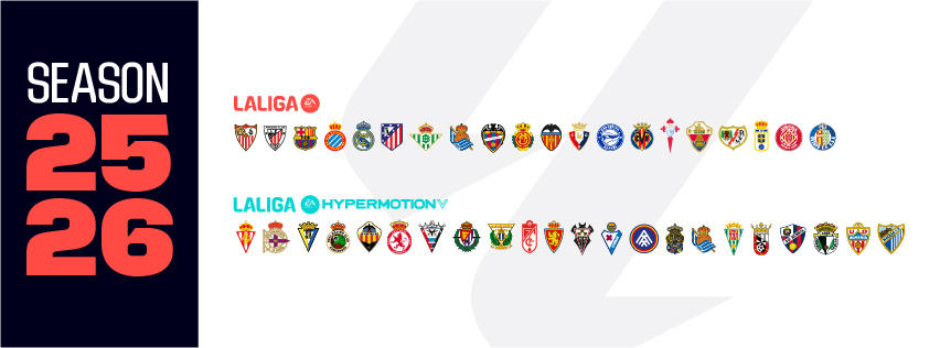 Познат распоредот на новата сезона во Ла Лига: Барса тргнува кај Мајорка, Реал дома со Осасуна