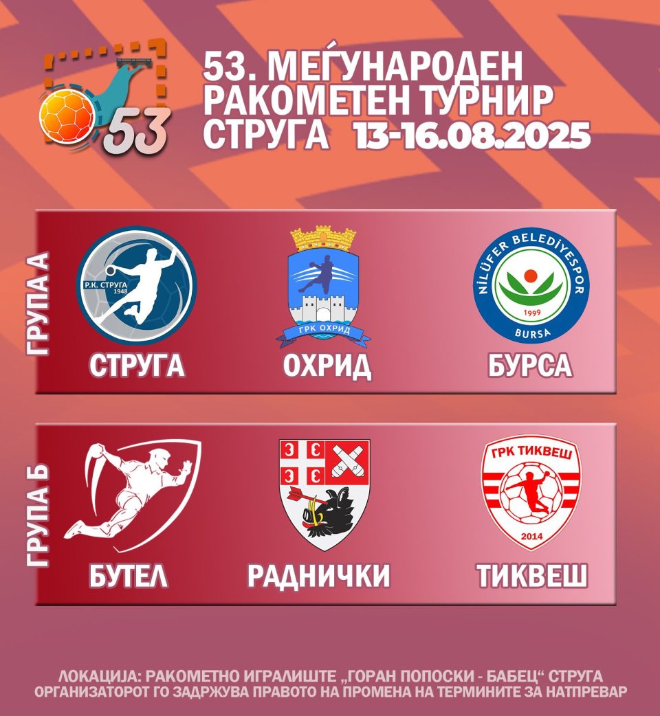 Познати екипи кои се дел од традиционалниот ракометен турнир „Струга 2025 “