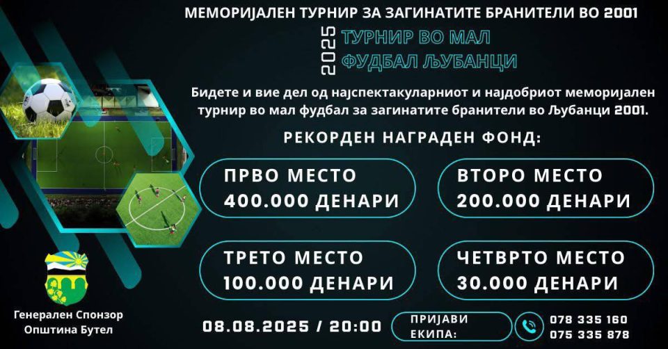 Во чест на загинатите бранители во 2001: Турнир во мал фудбал Љубанци 2025