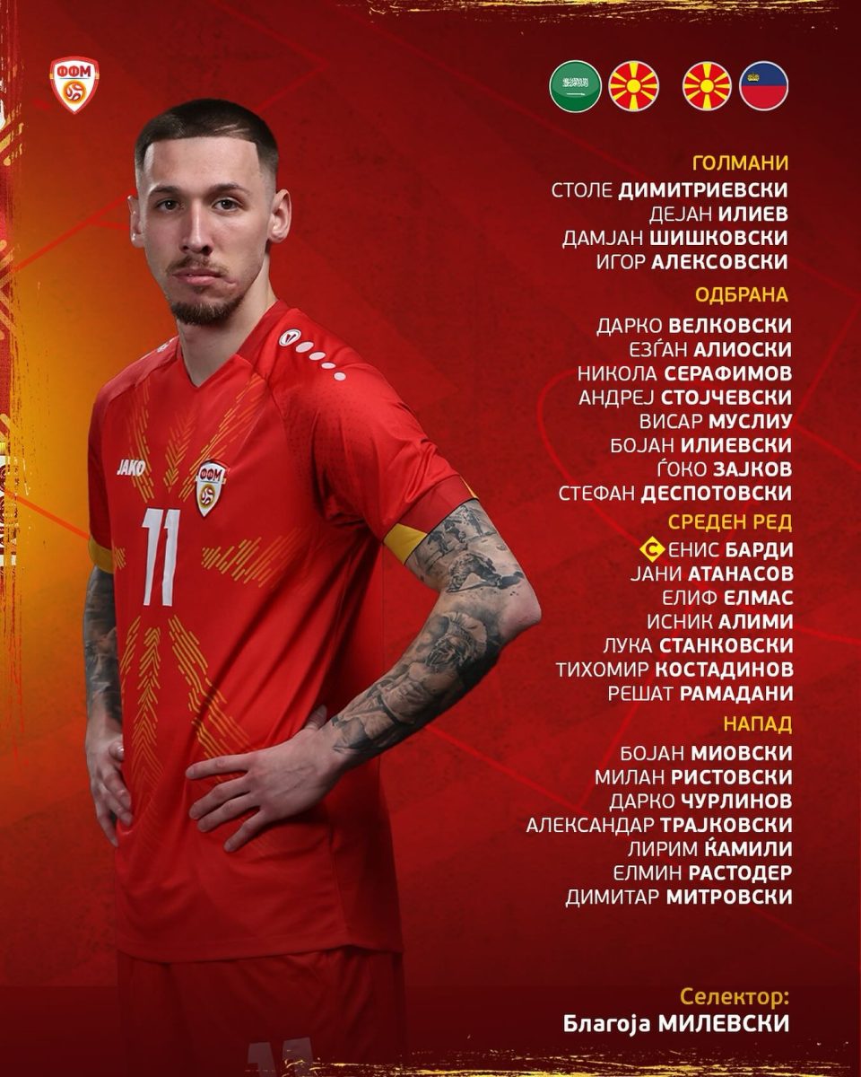 Македонија со двајца дебитанти против Саудиска Арабија и Лихтенштајн