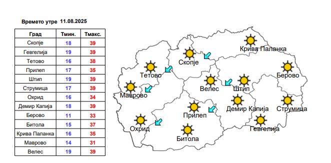 Утре сончево и многу топло време