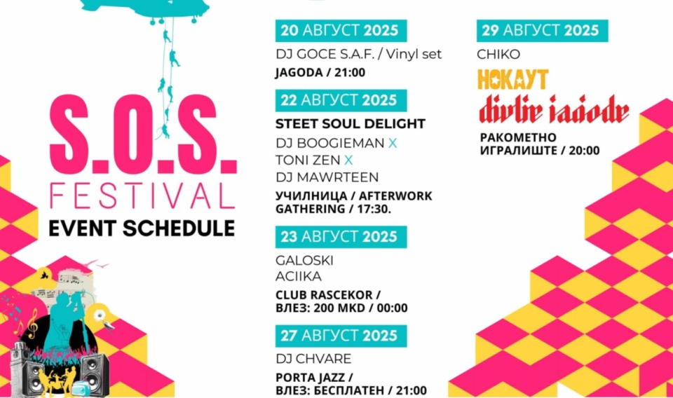 Oд 20 до 29 август Битола ќе живее во ритамот на С.О.С. Фестивал