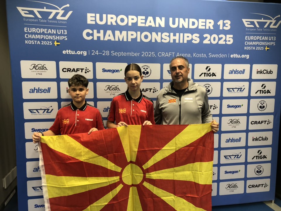 Со двајца претставници Македонија на Европското првенство за играчи до 13 години