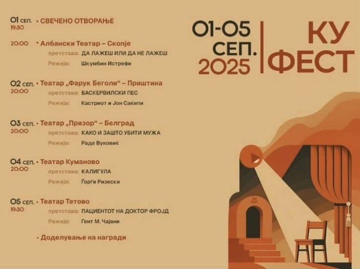 Пет претстави на „КУ ФЕСТ“ во Куманово
