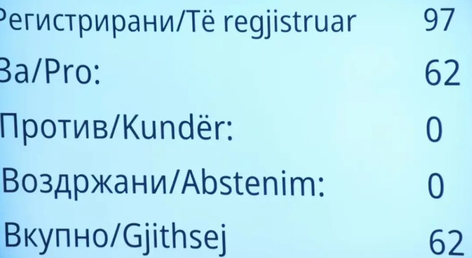 Пратениците донесоа повеќе закони, меѓу кои и измените на законите за безбедност во сообраќајот и за прекршоците
