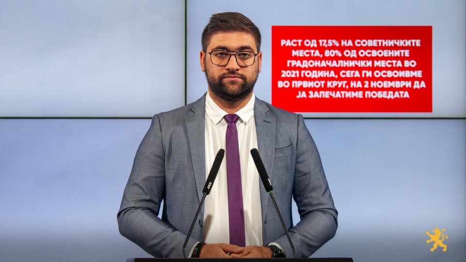 Манасиевски: Раст од 17,5% на советничките места, 80% од освоените градоначалнички места во 2021 година, сега ги освоивме во првиот круг, на 2 ноември да ја запечатиме победата