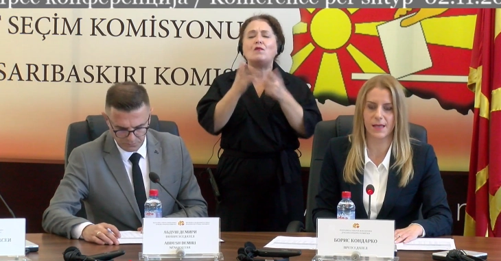 До 11 часот гласале 10, 1 проценти од гласачите на вториот круг од локалните избори