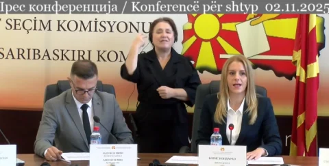 Втор круг локални избори 2025, ДИК со одзив до 13 часот