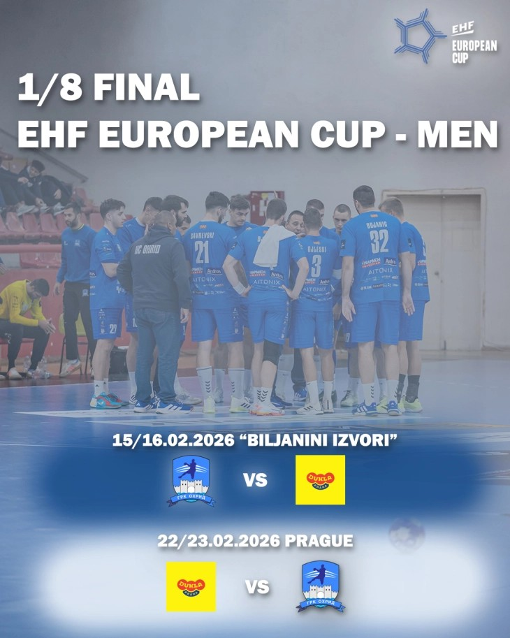 Дукла Прага противник на ГРК Охрид во осминафиналето во Европскиот куп