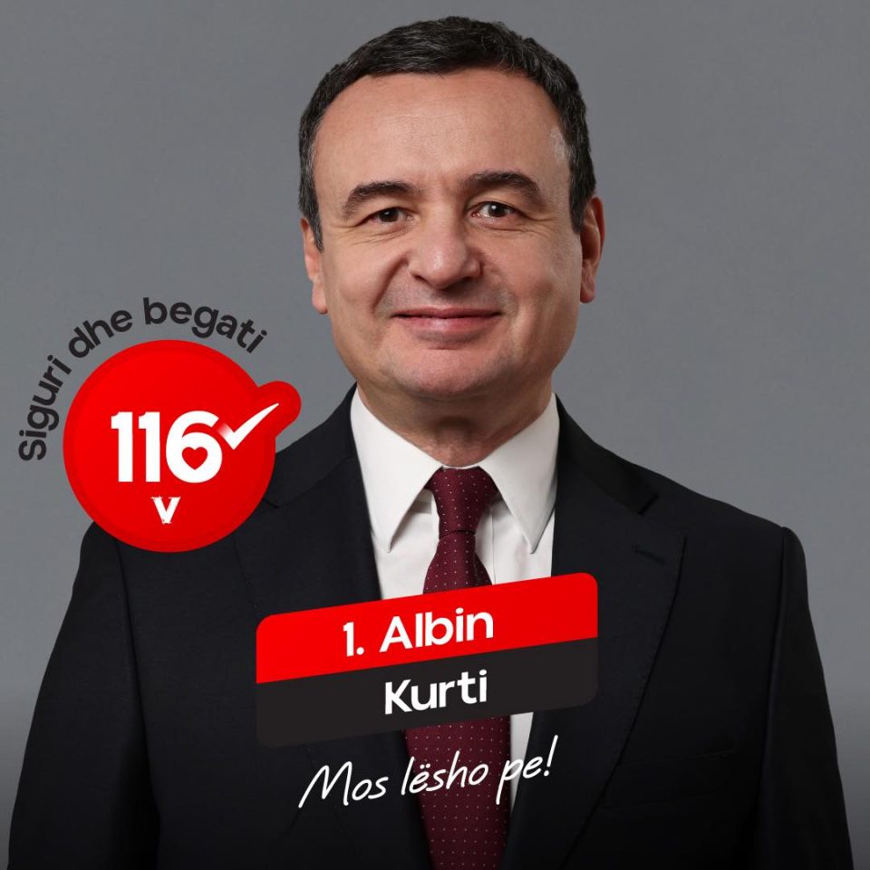 Убедлива победа на „Самоопределување“ на Албин Курти на парламентарните избори во Косово