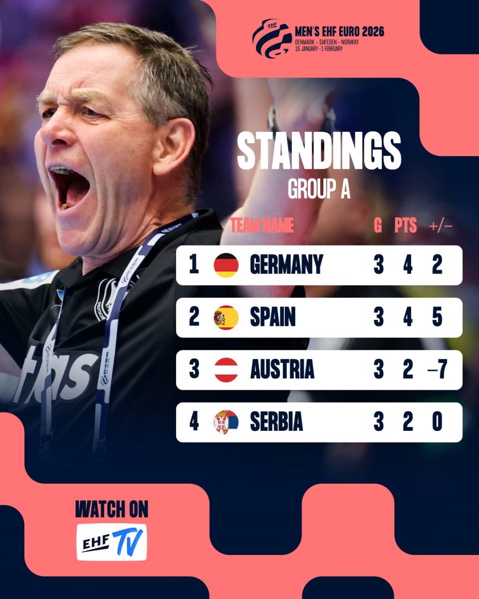 ЕХФ Еуро 2026: Франција максимална, Германија како првопласирана оди во втората фаза