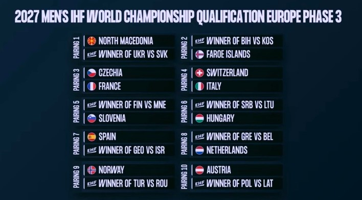 Македонија против Украина или Словачка во баражот за СП 2027
