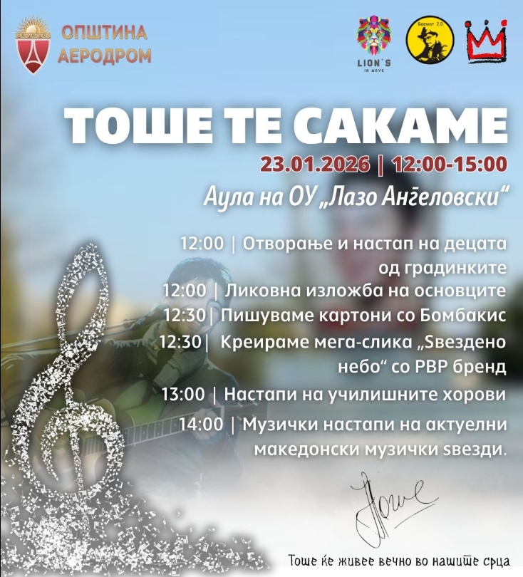 „Тоше, те сакаме“: Културно-уметнички настан во чест на Проески 