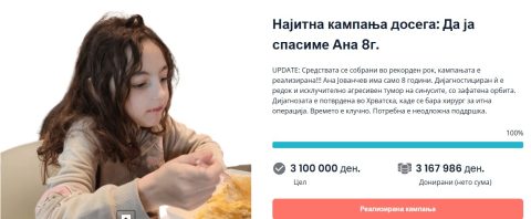 БРАВО, ХУМАН МАКЕДОНСКИ НАРОДЕ: Собрани парите потребни за лекувањe на малата Ана