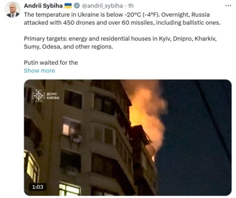 Сибиха: Русија чекаше температурите да паднат пред нов напад врз енергетскиот систем