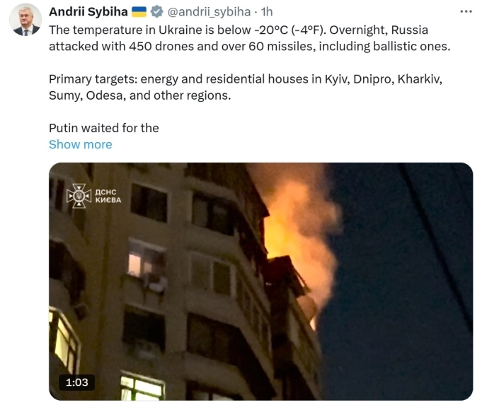 Сибиха: Русија чекаше температурите да паднат пред нов напад врз енергетскиот систем