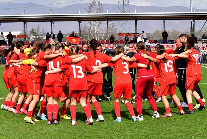 У17: Милеска повика 20 фудбалерки за претстојните квалификации