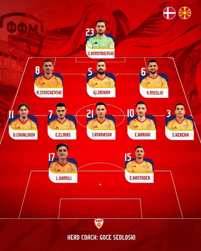 Познат составот на Македонија за вечерашниот бараж дуел против Данска