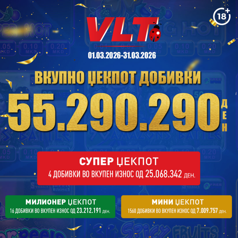 ВИДЕОЛОТАРИЈА КАСИНОС АВСТРИЈА ИСПЛАТИ 55.290.290 ДЕНАРИ ЗА ВЛТ ДОБИВКИ ВО МАРТ